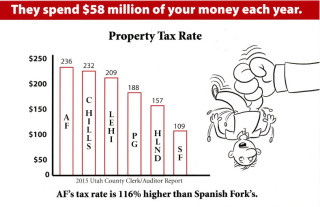 property tax rates